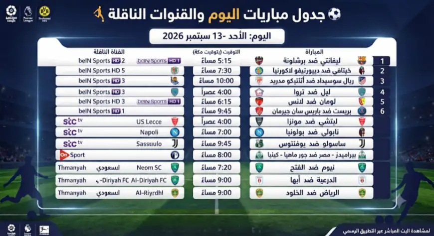 القنوات الناقلة لمباريات اليوم الأحد 13 سبتمبر 2026
