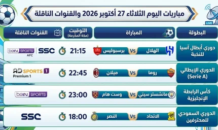 جدول مباريات الثلاثاء 27 أكتوبر 2026.. القمة الآسيوية والمواجهات الأوروبية